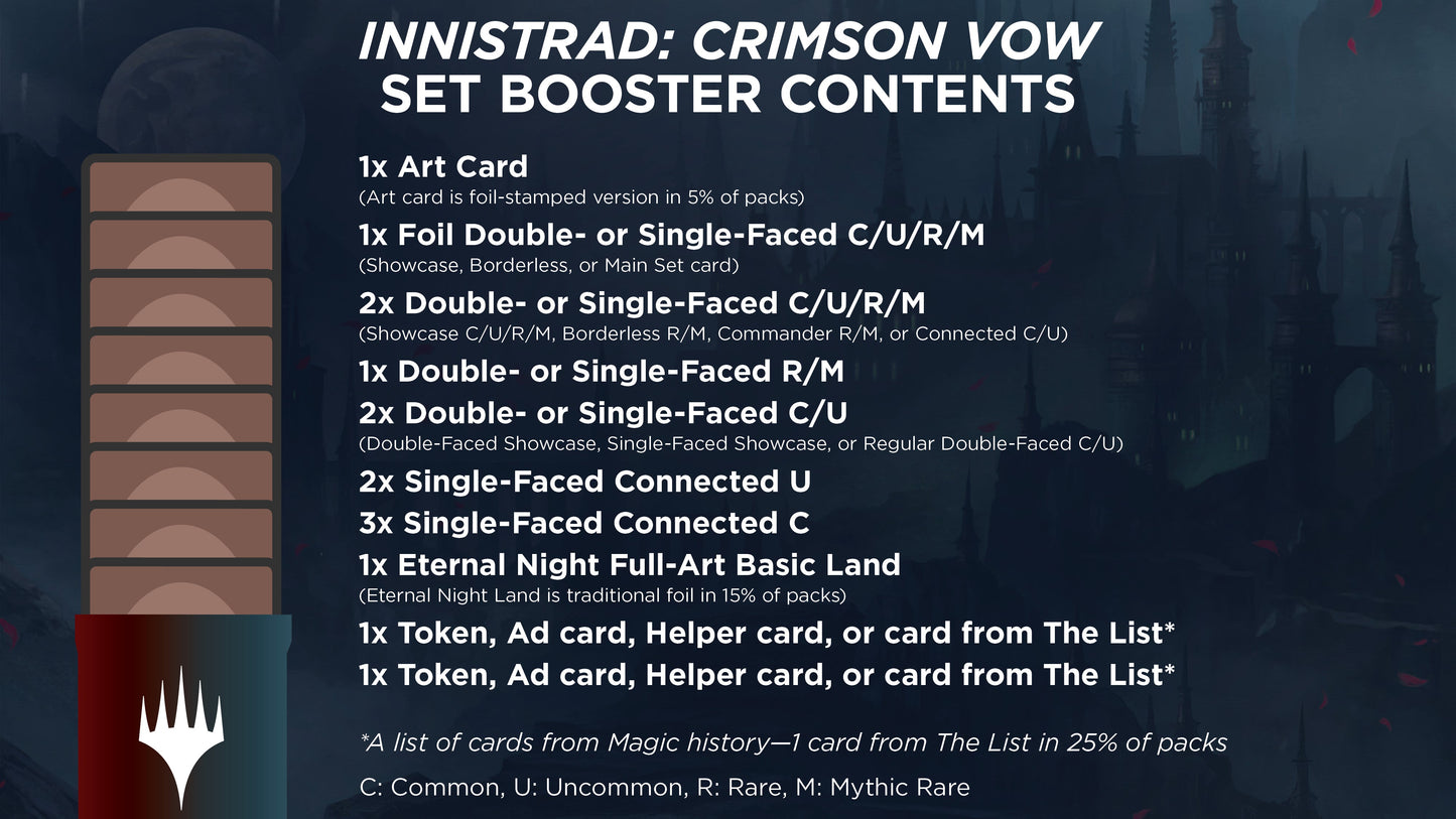 MTG - Crimson Vow Set Booster Box